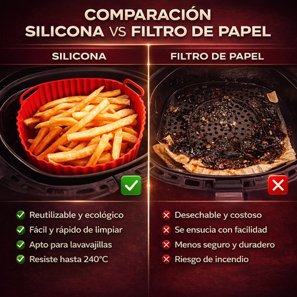SiliconCook | El Combo Definitivo Para Tu Freidora De Aire